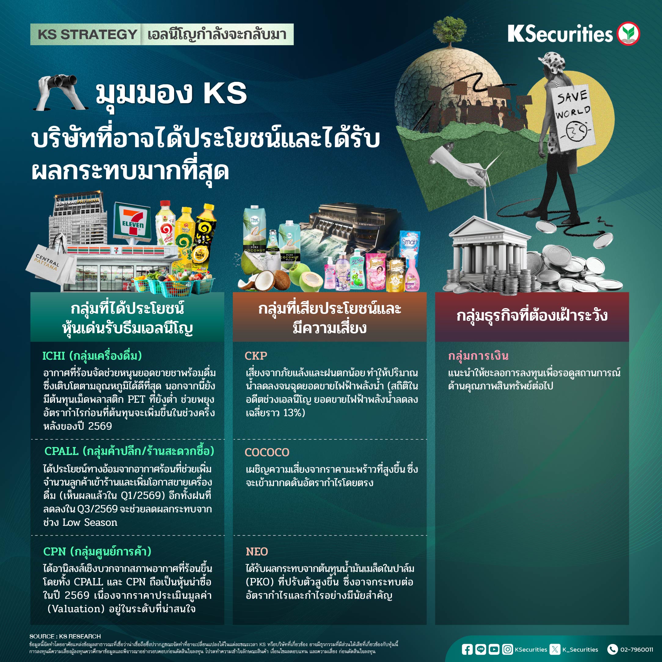 KS Strategy_เอลนีโญ2026-04.jpg
